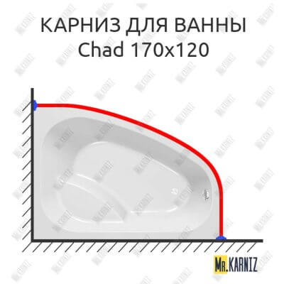 Карниз для ванны Kolpa-San Chad 170х120 Усиленный 25 мм MrKARNIZ
