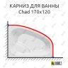 Карниз для ванны Kolpa-San Chad 170х120 Усиленный 25 мм MrKARNIZ фото 1